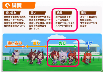 ウマ娘のハーフアニバーサリー22の実装予測キャラはサイレンススズカ